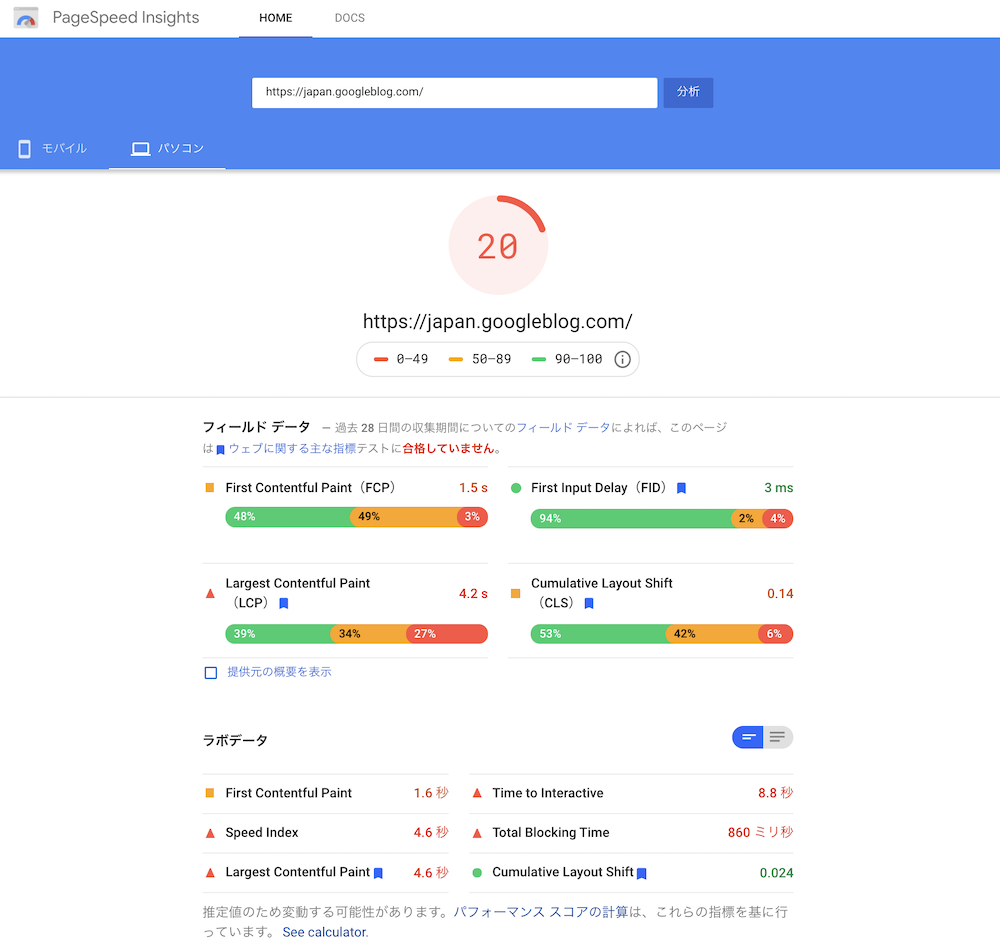 PageSpeed Insights ２